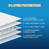 HoneyCare® Cat Litter Pad Refills for Litter Box
