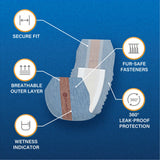 Honeycare® Disposable Male Diapers for Senior Dogs