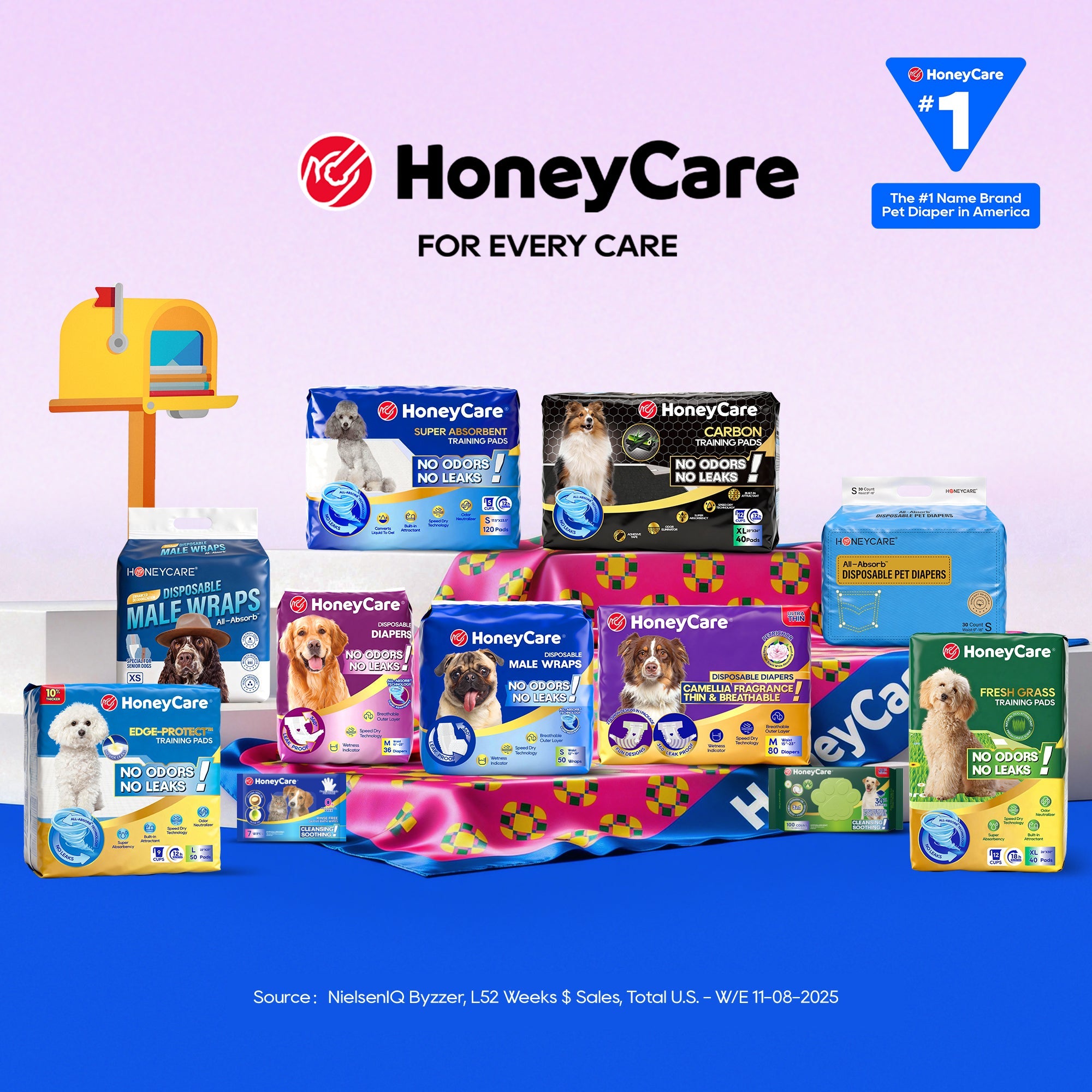 Disposable vs Washable Pads for Vet Clinics