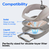 Honey Care All-Absorb Cat Litter Pellets