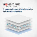 HoneyCare All-Absorb Puppy Training Pads, Ultra Absorbent and Odor Eliminating, Leak-Proof 5-Layer Potty Training Pads with Quick-Dry Surface 22"x23 inch, 50ct (2 Packs)