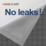 HoneyCare Carbon All-Absorb Puppy Training Pads Absorb Eliminating Urine Odor, Ultra Charcoal Dog Pee Pad, 22x23 inch, 100ct (2 Packs)