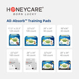 HoneyCare Magic Funnel All-Absorb Dog Puppy Potty Training Pads, 5-Layer Leak-Proof Jumbo-Size Absorb Eliminating Urine Odor Pet Pee Pad, XL 28x34 inch, 40ct (2 Packs)
