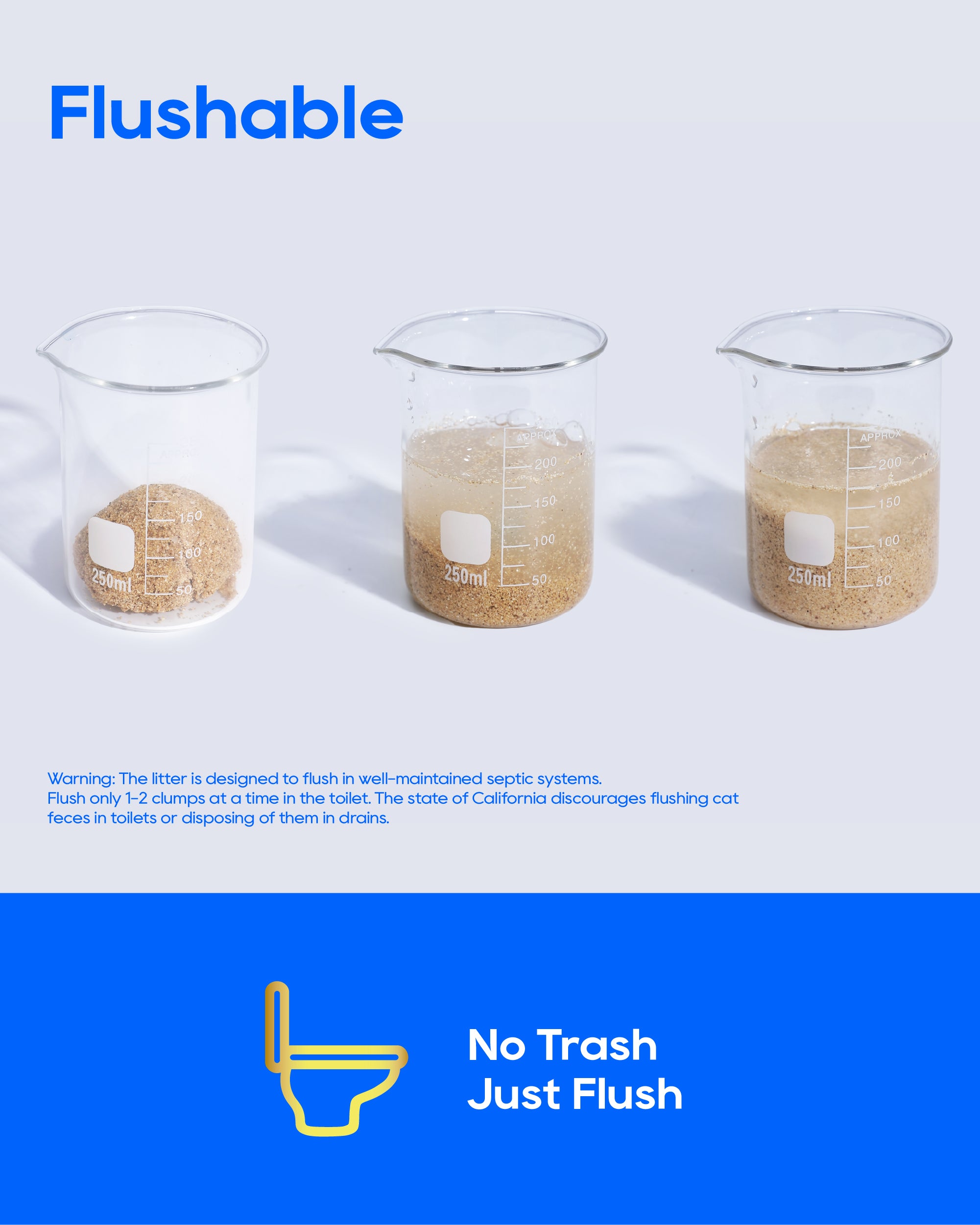 A promotional graphic for a flushable litter product. The top half shows three clear beakers containing a light tan flushable clump, with the word 'Flushable' in large blue text above.