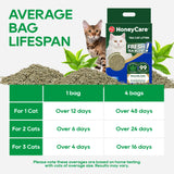 HoneyCare® Tea Cat Litter