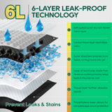 HoneyCare® Dog Carbon Adsorption Training Pads (1 Pack)