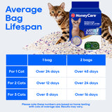 HoneyCare Petrichor Mix Cat Litter I Tofu Cat Litter