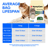 HoneyCare Tofu Cat Litter
