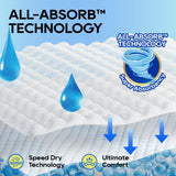 HoneyCare® Dog and Puppy Training Pads