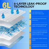 HoneyCare® Dog and Puppy Training Pads