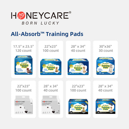 Honeycare All-Absorb Male Dog Wrap, Value Pack